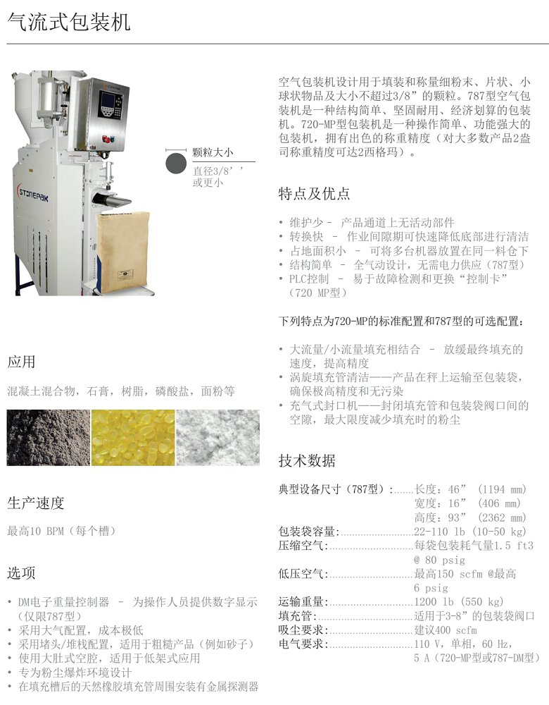 氣流式包裝機(jī)