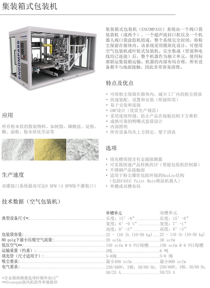 集裝箱式包裝機(jī)